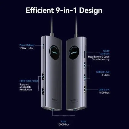 Vention TQVHB Docking Station USB-C 9 en 1: 2xHDMI 4K 60Hz, 3xUSB, RJ45 Gigabit, Lector Tarjetas SD/TF, USB-C PD 100W, Aluminio Gris